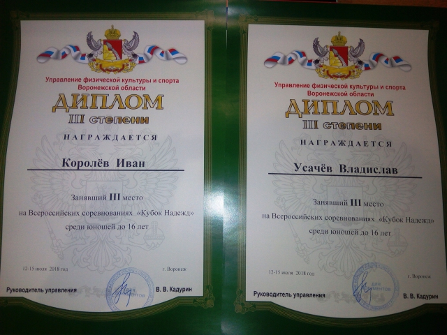 Кубок Надежд 2018